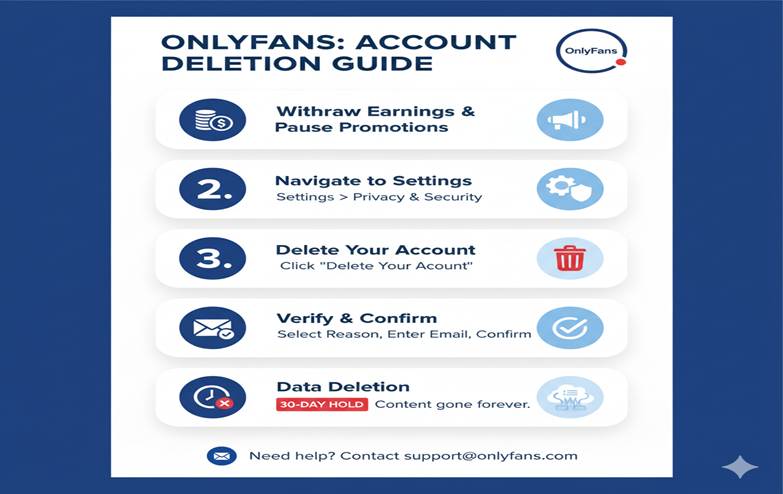 Find Any Creator on OnlyFans in 2 Minutes- No Account Needed! 7 image 1